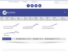 Tablet Screenshot of mayberryinv.com